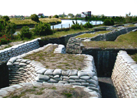 History Trips | Trenches of Death, Diksmuide